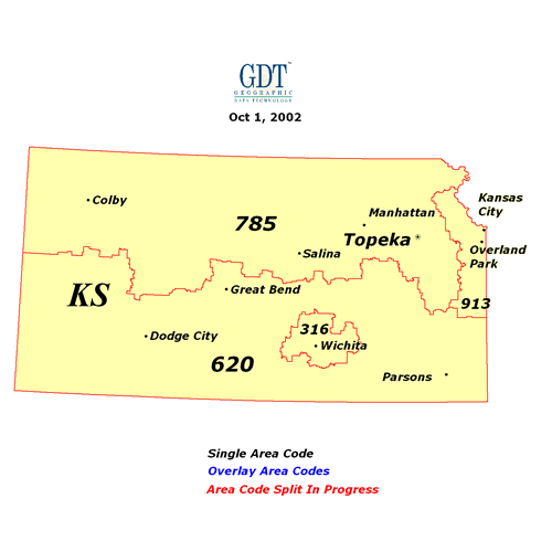 Kansas area codes